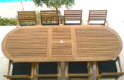 Large Oval Family Expansion Table