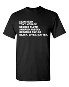 BLM – 2020