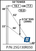 Rohn 25G130R050