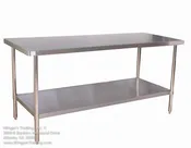 Stainless Steel 30" x 36" Table With or Without Backsplash BK Resources