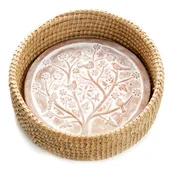 Birds Breadwarmer