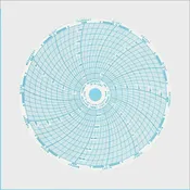 <b>0-100/0-20%</b> | 6 Inch (7 Day) Ink Chart