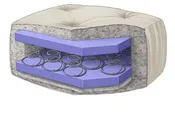 8500 Futon Mattress Replacement