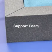 Support Foam Rails for Sleep Number® Beds