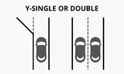 Double Lane or Y-Single Car Driveway