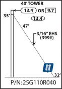 Rohn 25G110R040