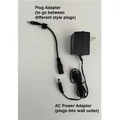 AC Adapter with Plug Adapter (Conversion for Cascade/Tabletop fountains to Electricity) *Threaded Plug
