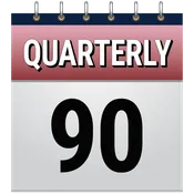 Quarterly Design Plan