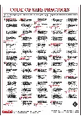 Code of Safe Practices Poster