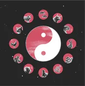 Chinese Personality