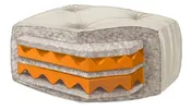 8200 Futon Mattress Replacement