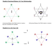 Harmony in Love Grid Instructions Only