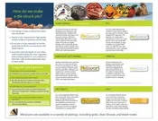 PinSource Sample Card - FREE