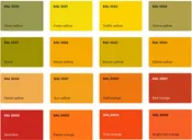 Custom Powder Coating Color