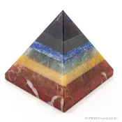 Chakra Pyramids | Chakra Balancing | Crystal Life Technology, Inc.