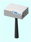 Saniflo Sanialarm