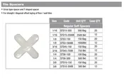 1/16" Soft Regular Size Tile Spacer, 2,500 Pcs Bucket