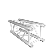 0.75m (2.5ft) length with 1 set of connectors