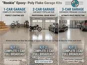 "Rookie" Epoxy Poly Flake Kit (1/4")